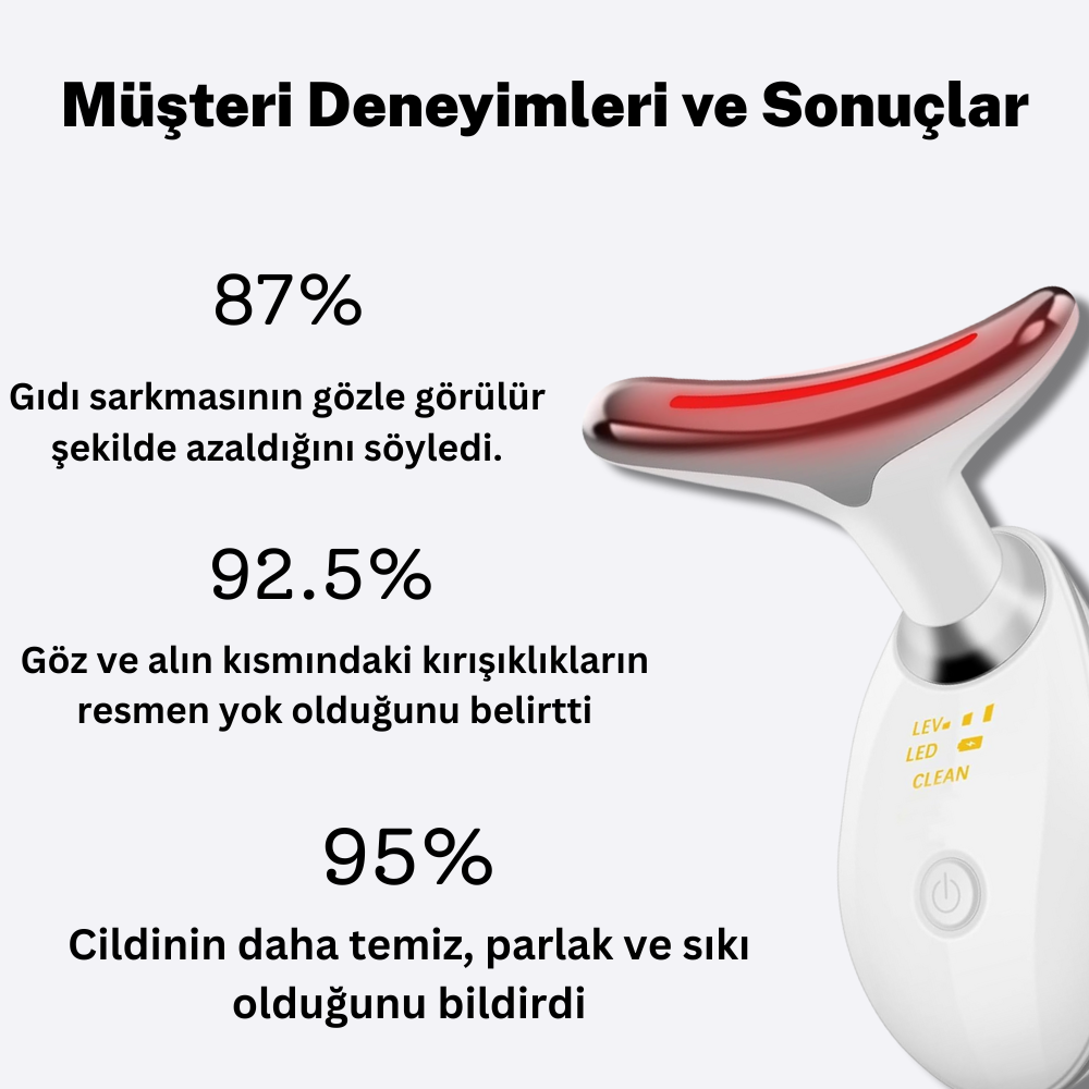 Yüz Kası Uyandırıcı EMS Cihazı | Doğal Gıdık ve Kırışıklık Giderici