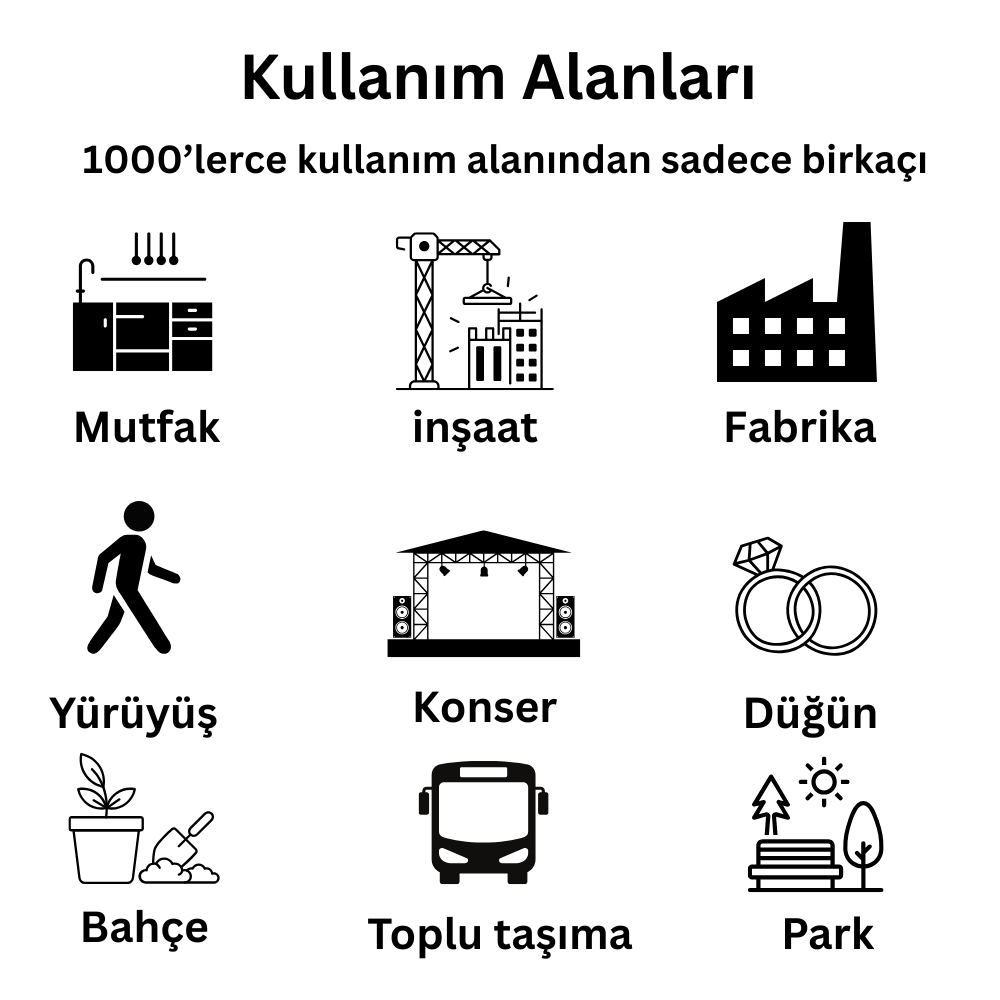 Şarjlı Boyun Fanı  | Daha Serin ve Rahat Yaz için